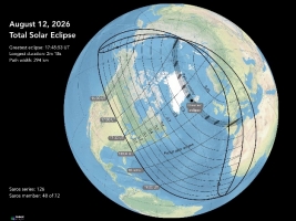 August 2025 Eclipse